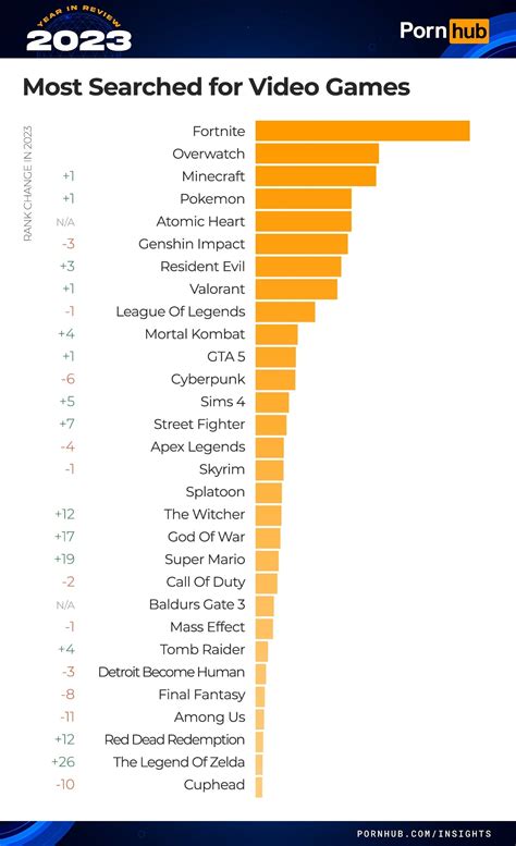 tnafli|Best Porn Categories